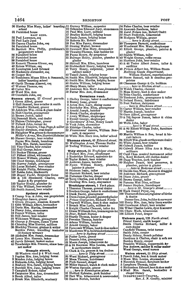 File:Post office Directory 1859.pdf