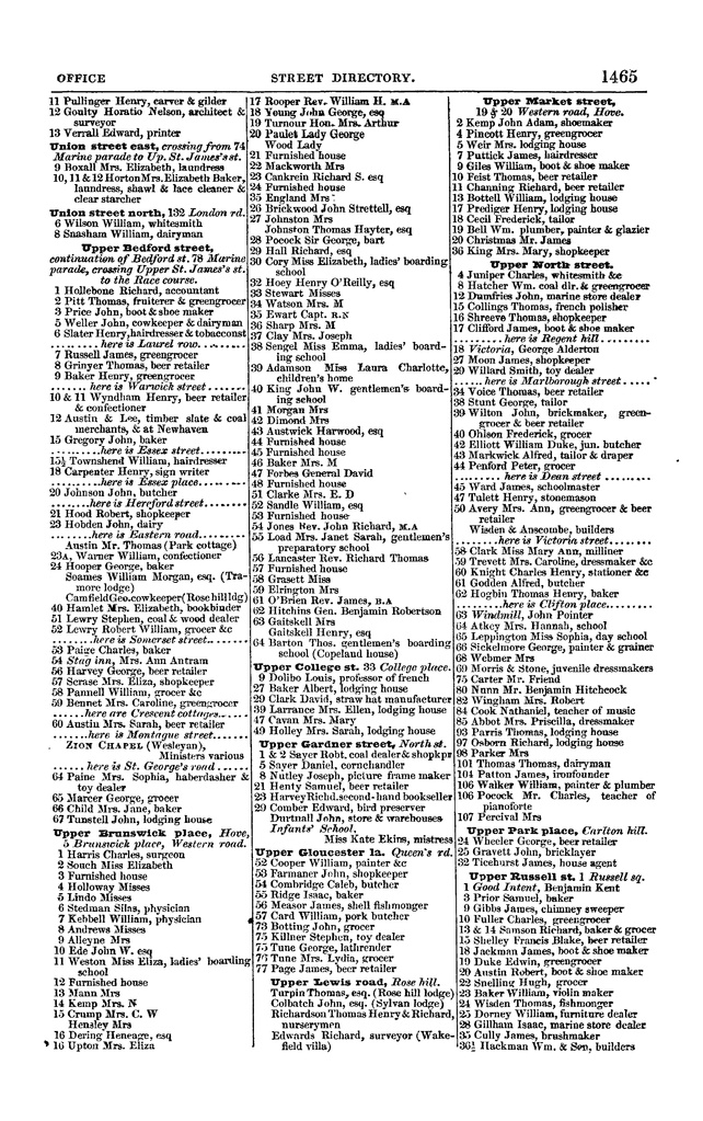 File:Post office Directory 1859.pdf