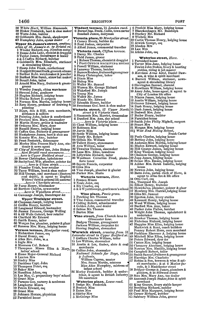 File:Post office Directory 1859.pdf