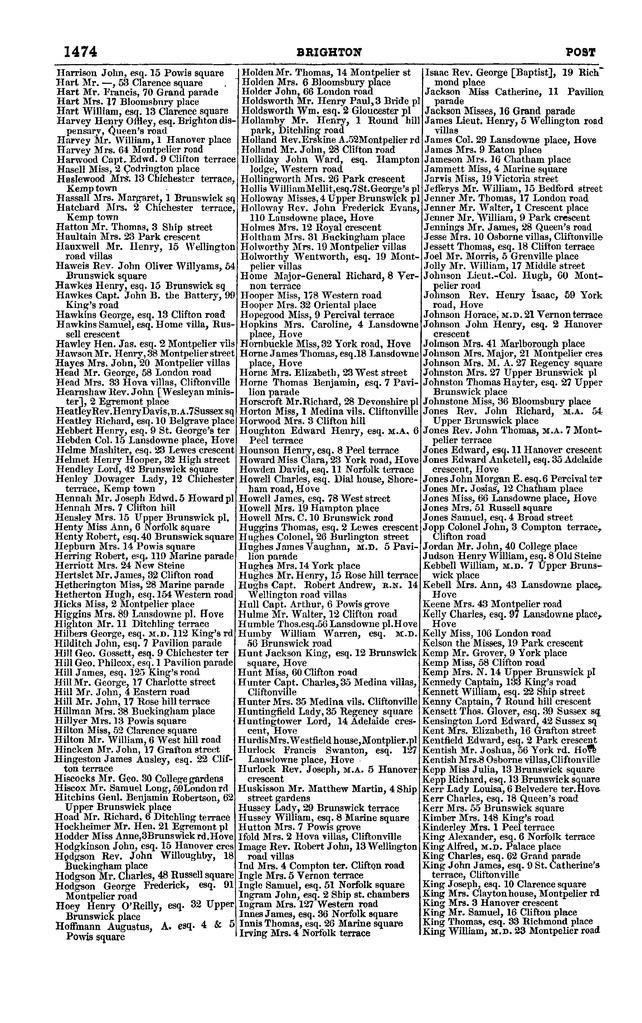 File:Post office Directory 1859.pdf