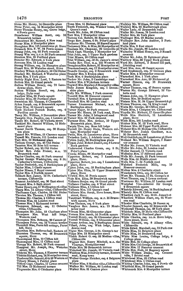 File:Post office Directory 1859.pdf