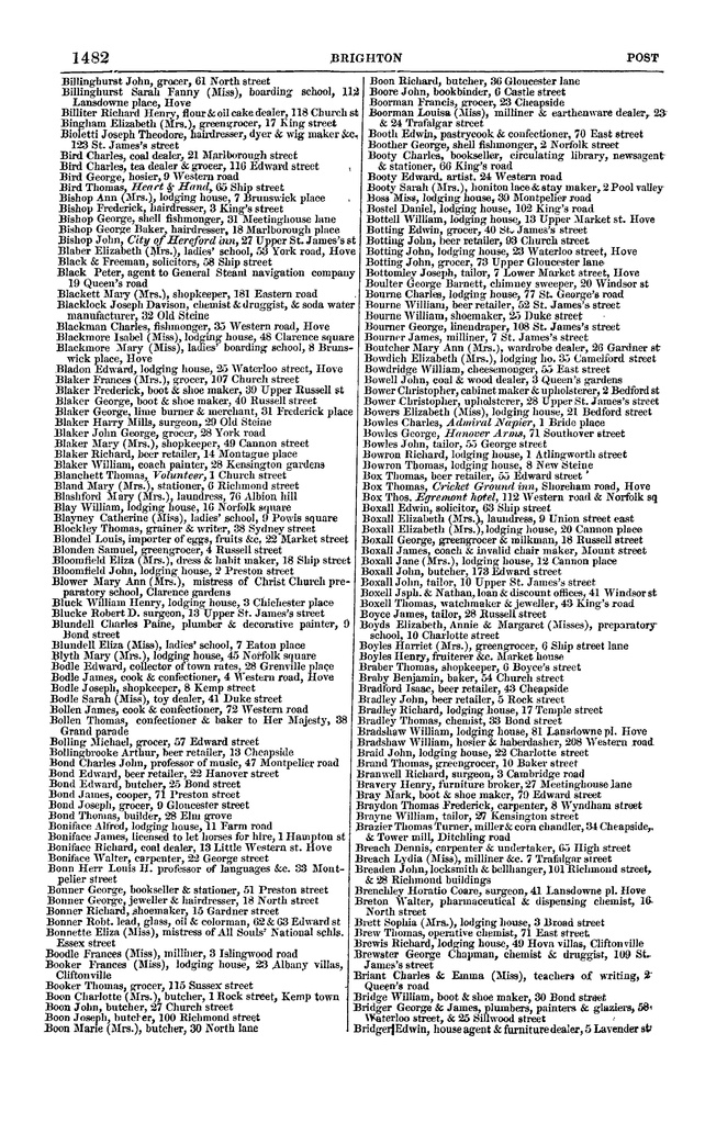 File:Post office Directory 1859.pdf