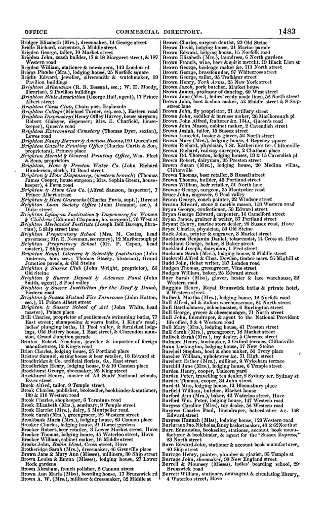 File:Post office Directory 1859.pdf