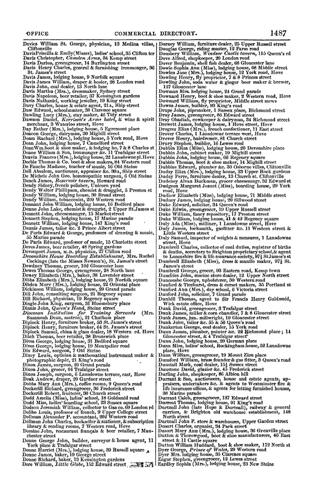 File:Post office Directory 1859.pdf
