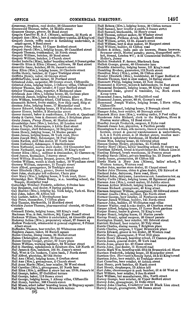 File:Post office Directory 1859.pdf