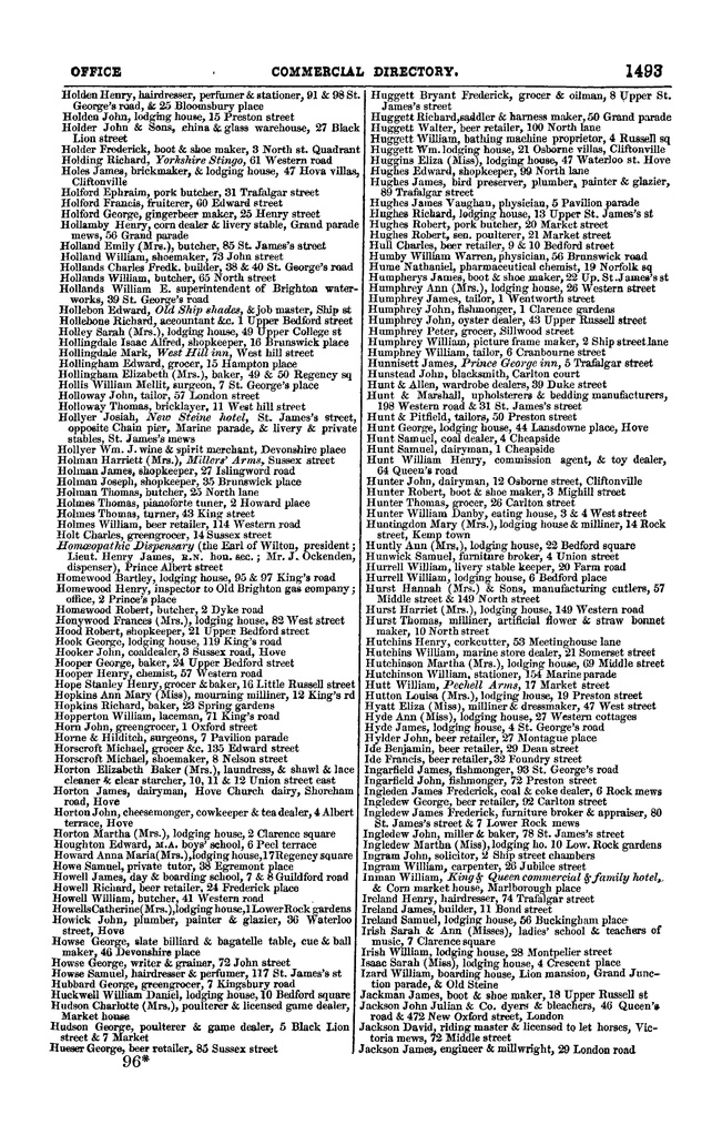 File:Post office Directory 1859.pdf
