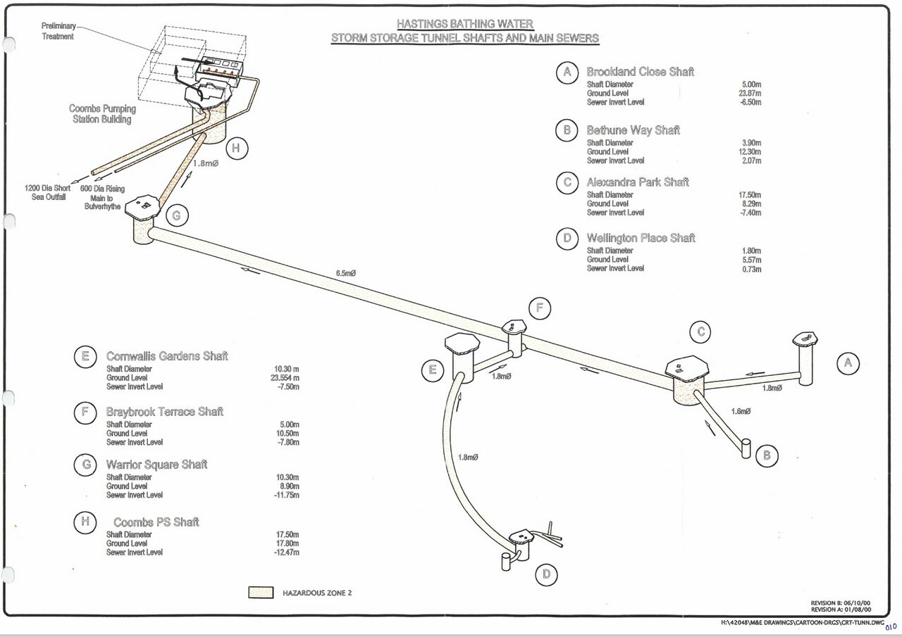 File:Storm Drain Schematic.jpg