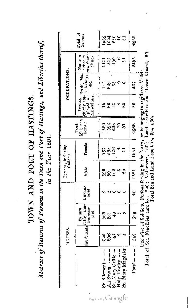 File:The Hastings Guide.pdf