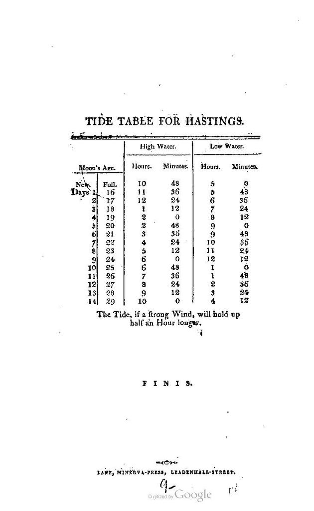 File:The Hastings Guide.pdf