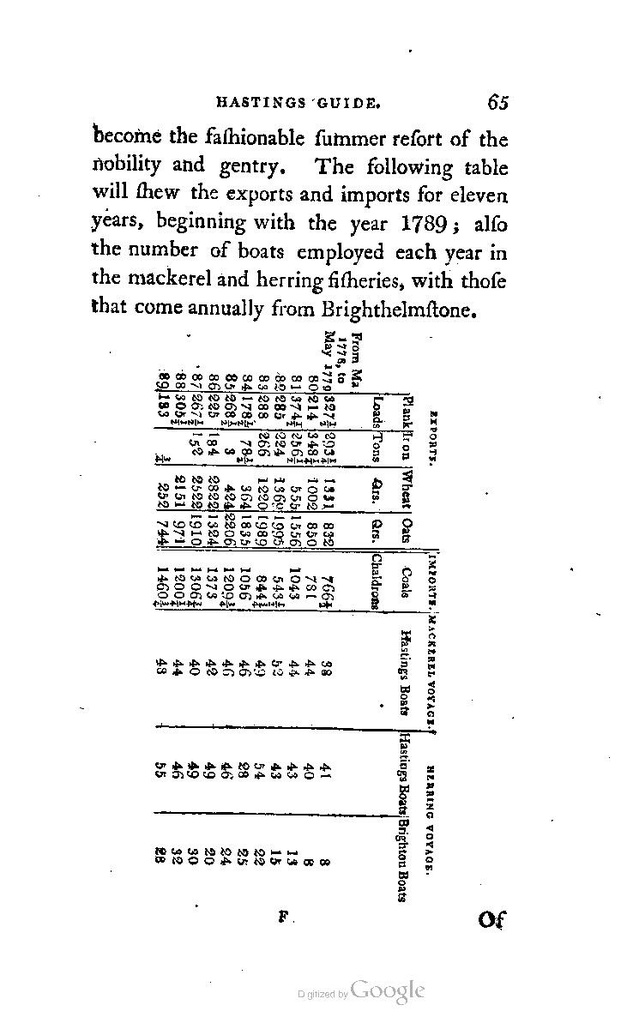 File:The Hastings Guide.pdf
